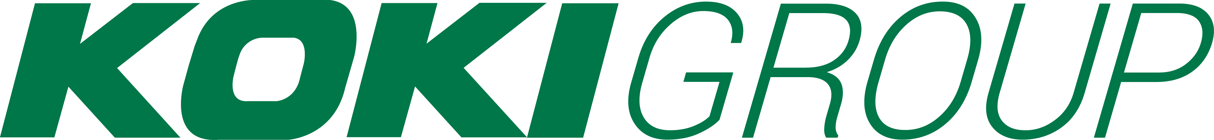 HiKOKI Power Tools Norway AS